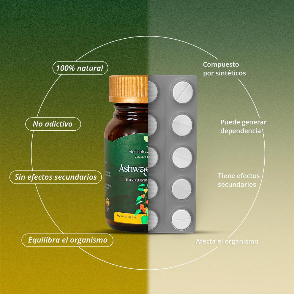 ASHWAGANDHA™ - Reduce el Estrés - Mejora el Sueño - Reduce el Cortisol